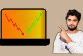Technical Analysis Certification Course with live trades