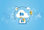 Introduction to Cloud  Amazon Web Services EC2 Instance