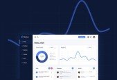 Build Responsive Real World Websites with HTML5 and CSS3