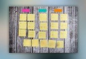 Developing an Information Architecture with Card Sorting