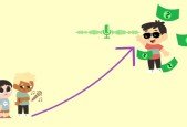 Break into Voice-Over- Start a New Career in Voice Acting!