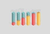 Become an expert of Qlik Set Analysis