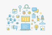 Product Management