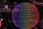 Quantum Computing - A Comprehensive Beginner Guide