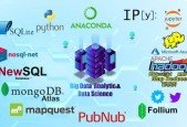 Python- Big Data Analytics and Data Science