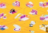 How to Develop REST Web API using ASP.NET MVC