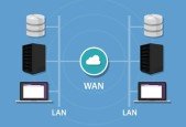 Introduction to Cisco CCST Networking Exam