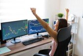 Powerful Forex Scalping Trading Strategy- Works Every Time!