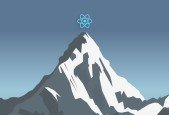 React Next.js Full Stack Multi User Blogging Platform