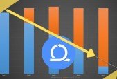 Master Burndown Charts- Use Create Burndown Chart in Scrum