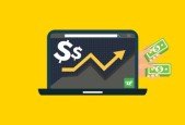 Day Trading- How to Use TradingView for Technical Analysis