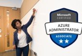 AZ-104 Microsoft Azure Administrator Exam Practice- 2 Tests