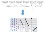 An Introduction to Quantum Natural Language Processing