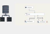 Implementing Lookup Logic in SQL Server Integration Services