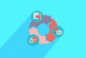 Step-by-Step- 100% Data Backed Inbound Marketing Strategy