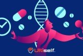 Biohacking Habit Toolkit