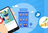Social Media Marketing for Hotels Restaurants, + Profits