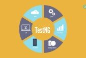 Complete TestNG Framework with 100% animated videos