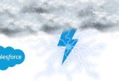 Salesforce Lightning Web Components- Zero to Hero