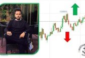 BINARY OPTIONS TRADING - TRADE TO WIN (BEGINNER) LEVEL 1