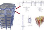 Symmetrical building design Using ETAB Software_1