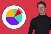 Mastering Proper Risk Management in Trading