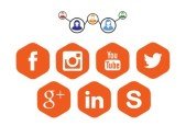 Easy IFTTT- Social Media Automation in 15 Minutes with IFTTT