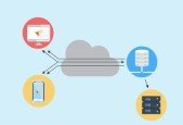 API- RESTful API testing for complete beginners. POSTMAN_1