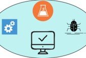 Quality Analyst Software Testing Introduction Course
