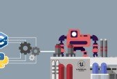 Becoming an Unreal Automation Expert
