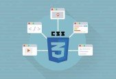 CSS and CSS3 Advanced
