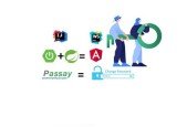 Professional Web Authentication System Password Validation