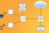 Aruba (ACMA and ACMP) wireless networking course