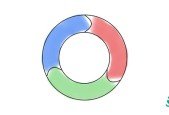 Test-first Drive Clean Code with Automated Unit Tests