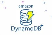 AWS DynamoDB Complete Guide (incl Schema Designing)