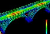 Basics of Structural Analysis, Part 1 of 3
