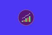 Pro Commodity Channel Index(CCI) Technical Analysis Tool