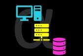 Full Stack Bootcamp Series Develop About Page [PART 1]