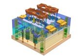 Siemens NX Mold Wizard
