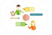 How to Turn Prospects into Customers with Act