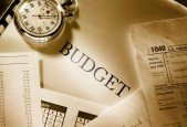 Master a Financial Management Habit Worry No More