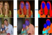 Multi-Class Semantic Image Segmentation with Keras in Python