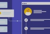 Create a contacts database system with Python and SQLite