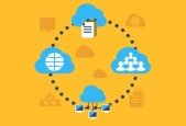 Complete Hadoop Framework including kafka,spark and mongo db