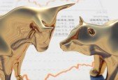 Day trading psychology problems and fixes