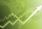 A complete US30 (Dow Jones) course with supply and demand