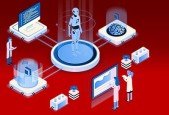 CI CD pipeline Devops Automation in 1 hr