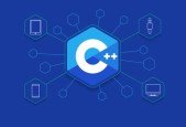 Competitive programming basics for beginners using C++