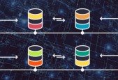 Database Relationships