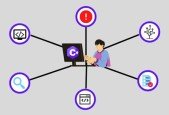 Functional Programming Deep Dive with C#